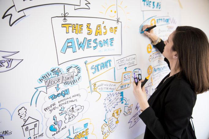 Sophie Wehmeyer, Graphic Facilitation